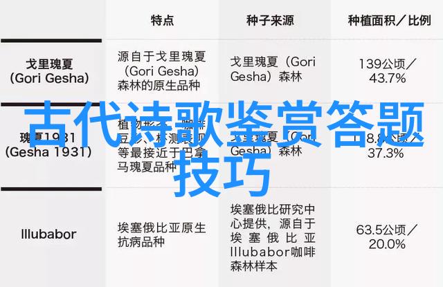 于败诗歌