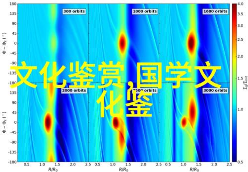 潘福欣 刘英男 王祎 赵晓娟井陉县民俗文化旅游发展状况调查